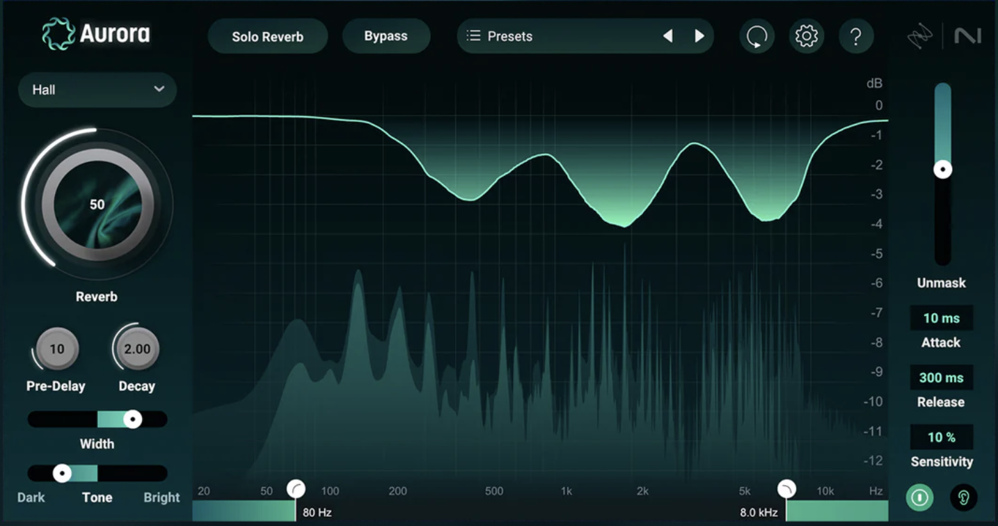 iZotope Aurora